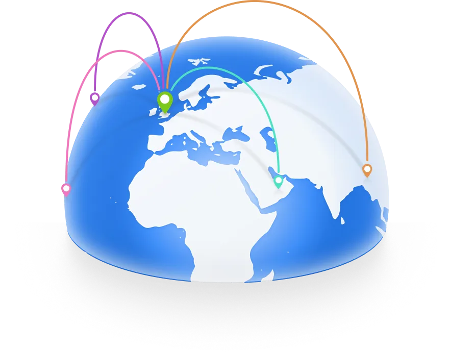 GCC Region